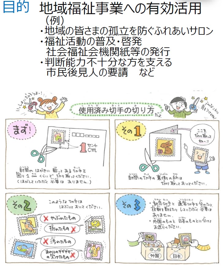 募集画像