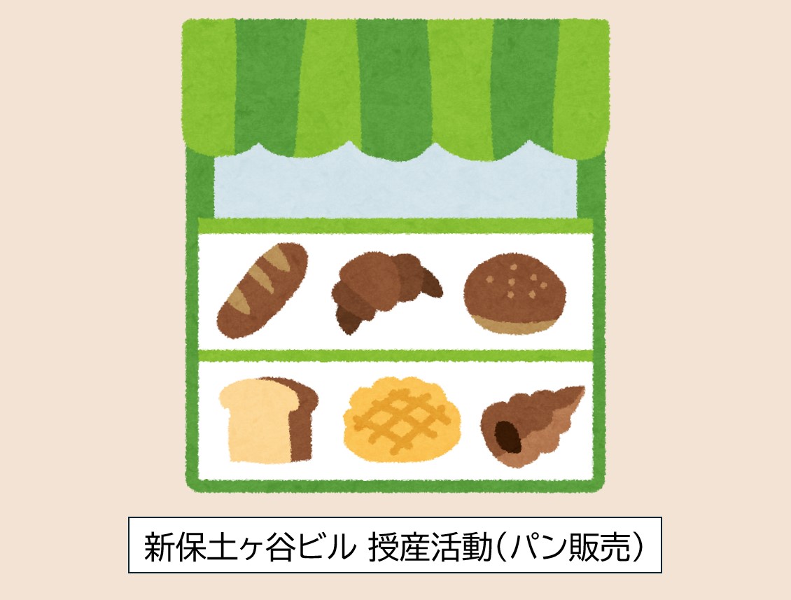 募集画像